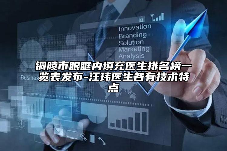 铜陵市眼眶内填充医生排名榜一览表发布-汪玮医生各有技术特点