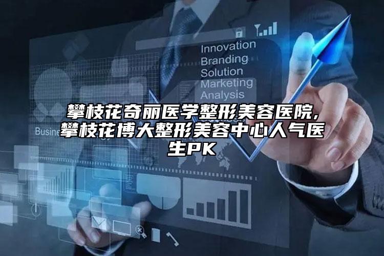 攀枝花奇丽医学整形美容医院,攀枝花博大整形美容中心人气医生PK